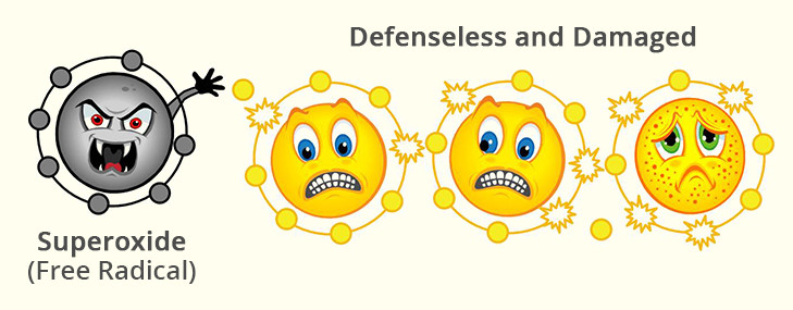 Superoxide