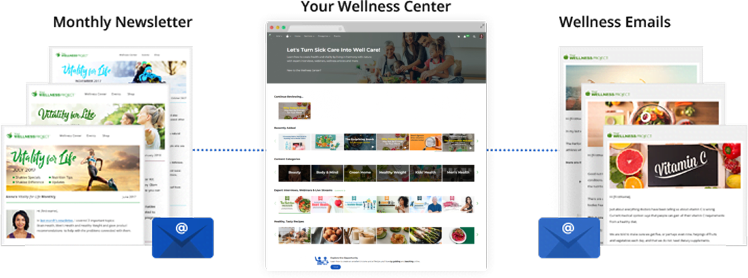 Newsletters and emails