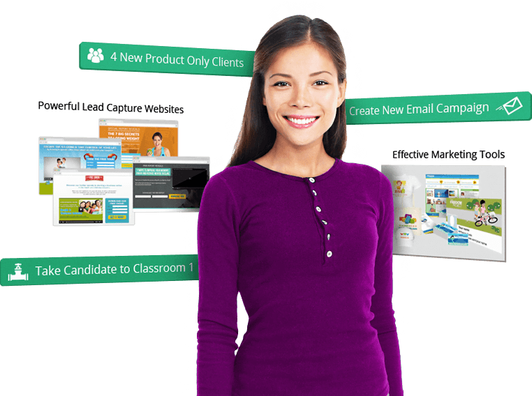 Find Interested Prospects
