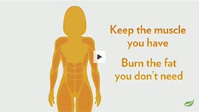 new shaklee 180 video